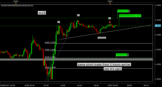 Click to Enlarge

Name: eurusd neck.png
Size: 43 KB