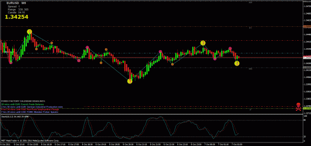 Click to Enlarge

Name: eurusd.gif
Size: 33 KB