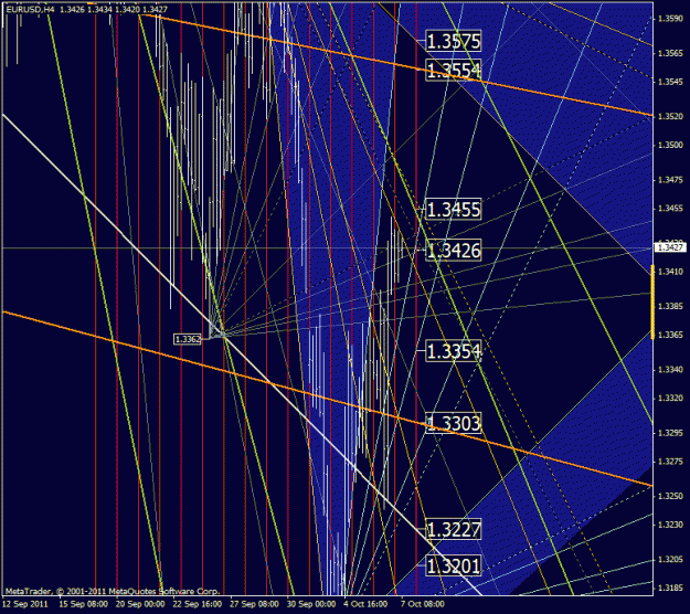 Click to Enlarge

Name: eurusd.gif
Size: 52 KB