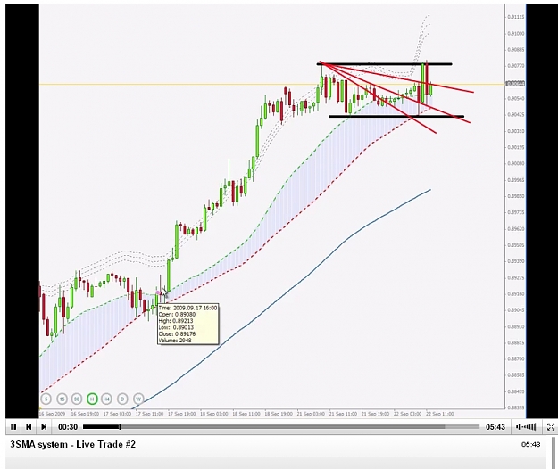 Click to Enlarge

Name: 3SMA_LiveTrade.jpg
Size: 164 KB