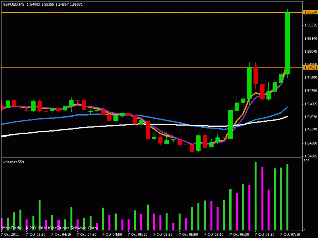 Click to Enlarge

Name: gbpusd.gif
Size: 13 KB