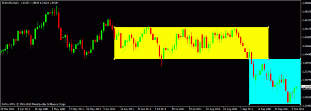 Click to Enlarge

Name: daily trend.gif
Size: 17 KB