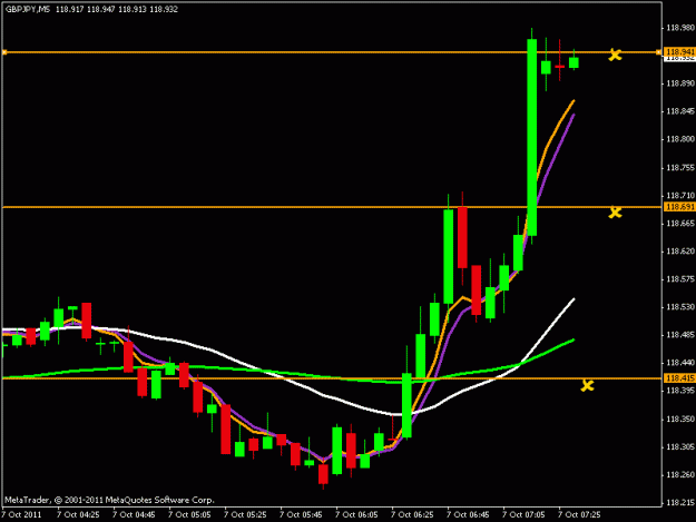 Click to Enlarge

Name: gbpjpy.gif
Size: 12 KB