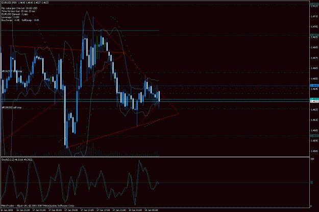 Click to Enlarge

Name: euro jan 18th.gif
Size: 30 KB