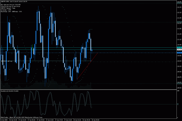 Click to Enlarge

Name: gbpjpy jan 18th.gif
Size: 28 KB