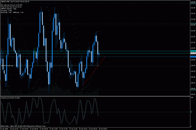 Click to Enlarge

Name: gbpjpy jan 18th.gif
Size: 28 KB
