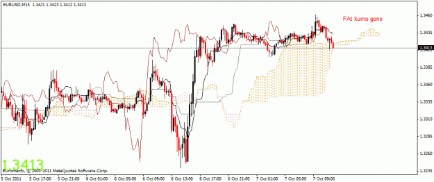 Click to Enlarge

Name: fat kumo.gif
Size: 20 KB