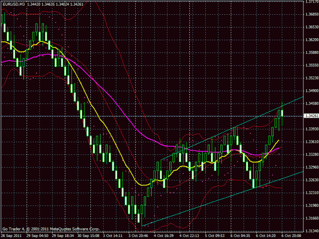 Click to Enlarge

Name: renko_eu_7.10.gif
Size: 30 KB