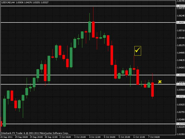 Click to Enlarge

Name: usdcad.gif
Size: 19 KB