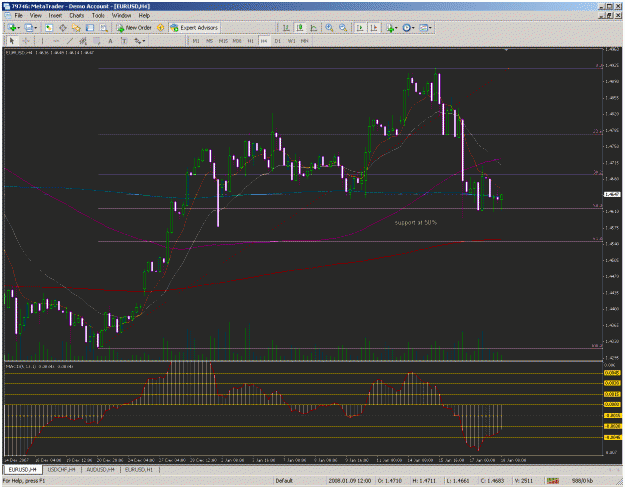 Click to Enlarge

Name: eurusd.gif
Size: 50 KB