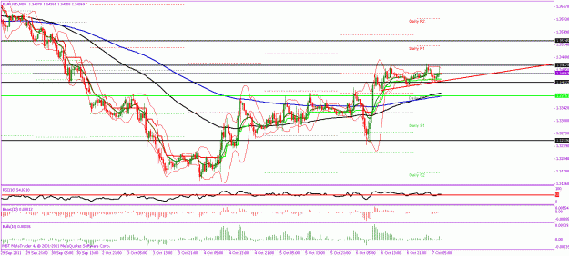Click to Enlarge

Name: eurusd 15.gif
Size: 28 KB