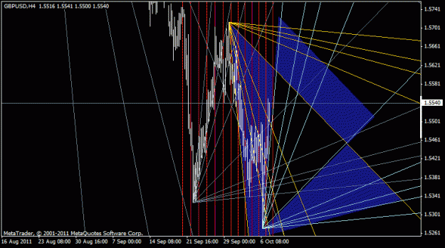 Click to Enlarge

Name: gbpusd.gif
Size: 25 KB