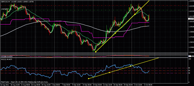 Click to Enlarge

Name: gbpcad 3.gif
Size: 38 KB