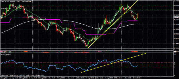 Click to Enlarge

Name: gbpcad 3.gif
Size: 38 KB
