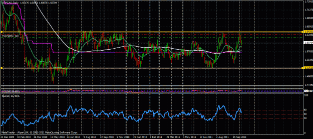 Click to Enlarge

Name: gbpcad 4.gif
Size: 41 KB