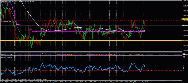 Click to Enlarge

Name: gbpcad 4.gif
Size: 41 KB