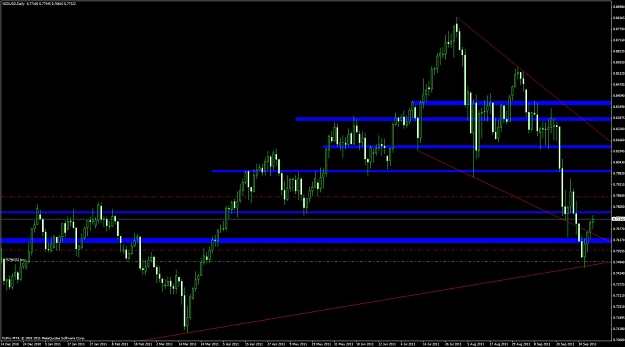 Click to Enlarge

Name: nzdusd.jpg
Size: 101 KB
