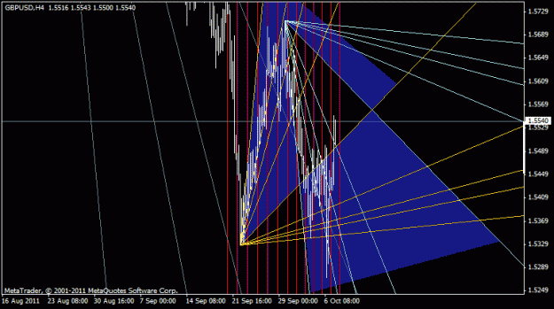 Click to Enlarge

Name: gbpusd.gif
Size: 23 KB