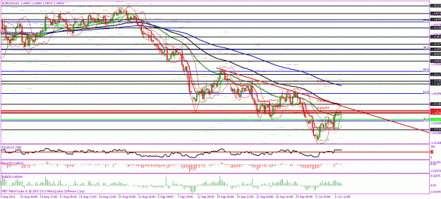 Click to Enlarge

Name: eurusd 15.gif
Size: 29 KB