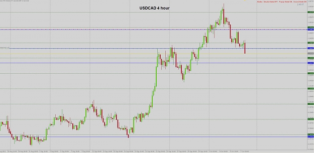 Click to Enlarge

Name: usdcad 4hr.jpg
Size: 106 KB