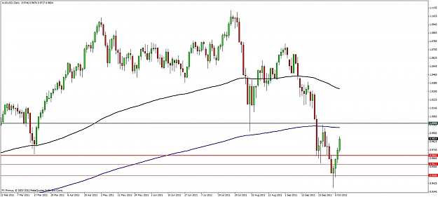 Click to Enlarge

Name: audusd--pb-07 oct11cont.jpg
Size: 87 KB