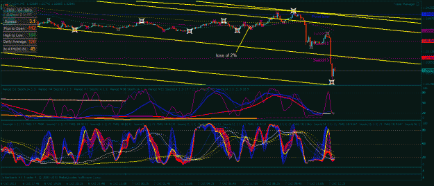 Click to Enlarge

Name: usd cad sell 10 07 2011.gif
Size: 48 KB