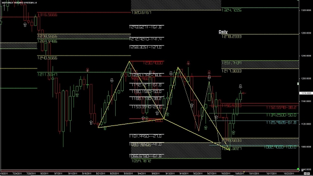 Click to Enlarge

Name: WTFOREX05 07-Oct 08.48.jpg
Size: 166 KB