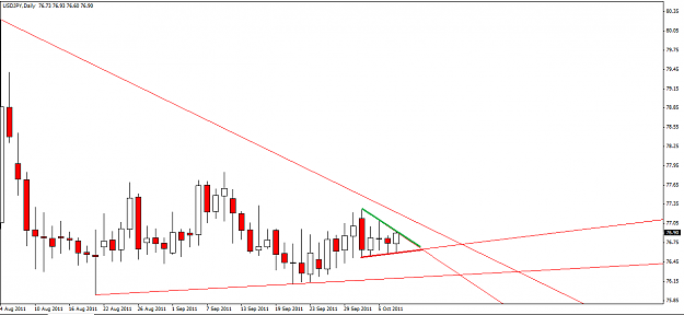 Click to Enlarge

Name: USDJPY Daily.png
Size: 27 KB