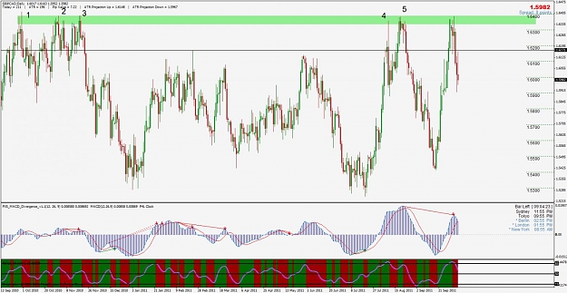 Click to Enlarge

Name: gbpcad.jpg
Size: 141 KB
