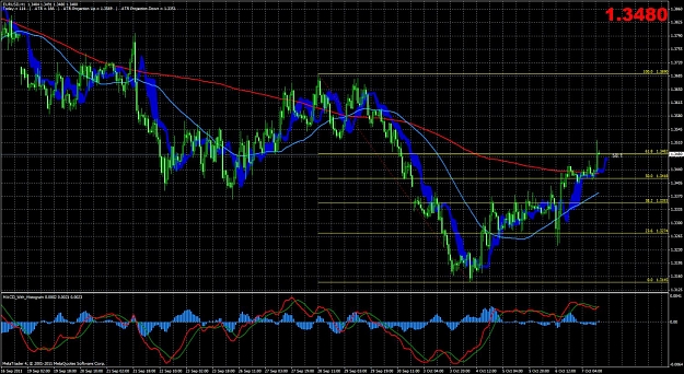 Click to Enlarge

Name: eurusd.jpg
Size: 243 KB