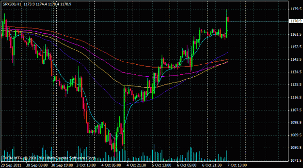 Click to Enlarge

Name: sp500-h1.gif
Size: 23 KB