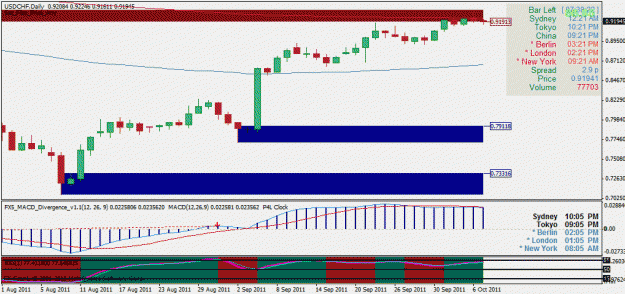 Click to Enlarge

Name: usd-chf.gif
Size: 25 KB