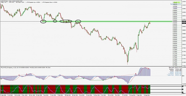 Click to Enlarge

Name: usdchfw.jpg
Size: 125 KB