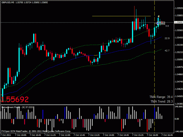 Click to Enlarge

Name: gbpusd long.gif
Size: 21 KB
