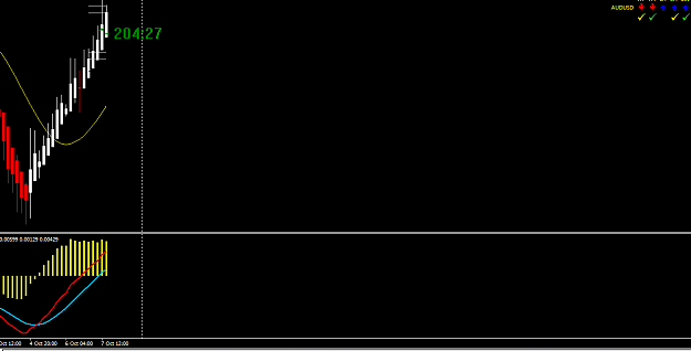 Click to Enlarge

Name: audusd.png
Size: 18 KB