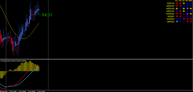Click to Enlarge

Name: NZDLFX.png
Size: 29 KB