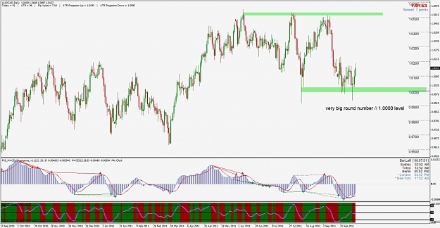 Click to Enlarge

Name: audcad.jpg
Size: 136 KB
