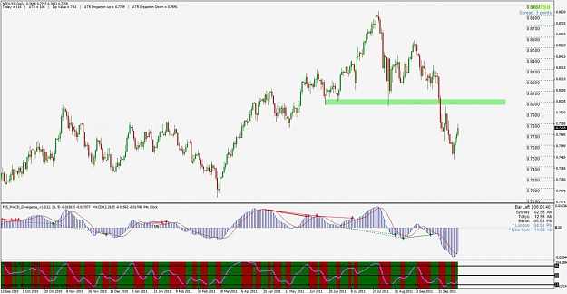 Click to Enlarge

Name: nzdusd.jpg
Size: 125 KB
