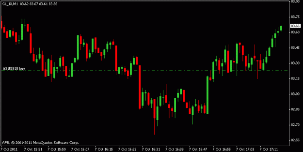 Click to Enlarge

Name: fri oct 7 oil b .gif
Size: 9 KB