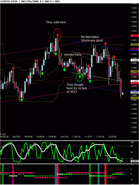 Click to Enlarge

Name: EURUSD.FXCM - VCCandle 75b_1000 2011-10-07 121819.GIF
Size: 33 KB