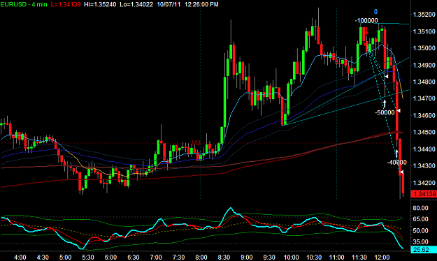 Click to Enlarge

Name: EURUSD1.png
Size: 29 KB
