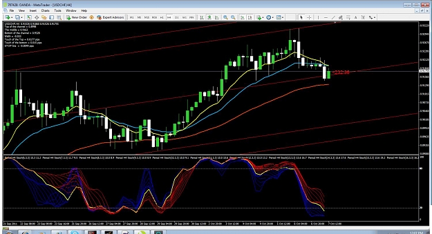 Click to Enlarge

Name: usdchf trendline h4.jpg
Size: 154 KB