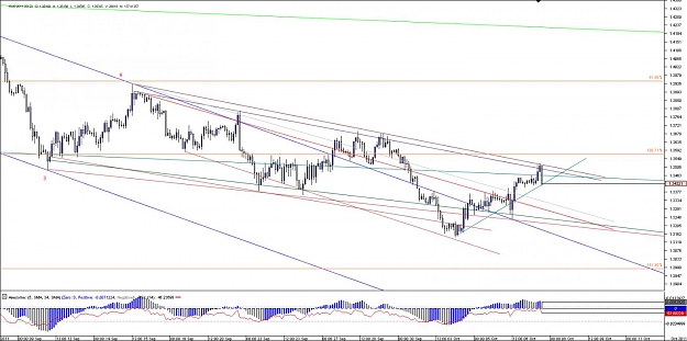 Click to Enlarge

Name: Chart_EUR_USD_2 Hours_snapshot.jpg
Size: 129 KB