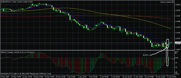 Click to Enlarge

Name: eurchf.gif
Size: 22 KB