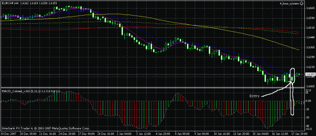 Click to Enlarge

Name: eurchf.gif
Size: 22 KB