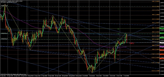 Click to Enlarge

Name: liveeurochart.jpg
Size: 211 KB
