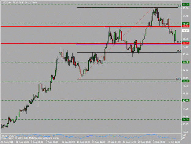 Click to Enlarge

Name: usdx100.gif
Size: 18 KB