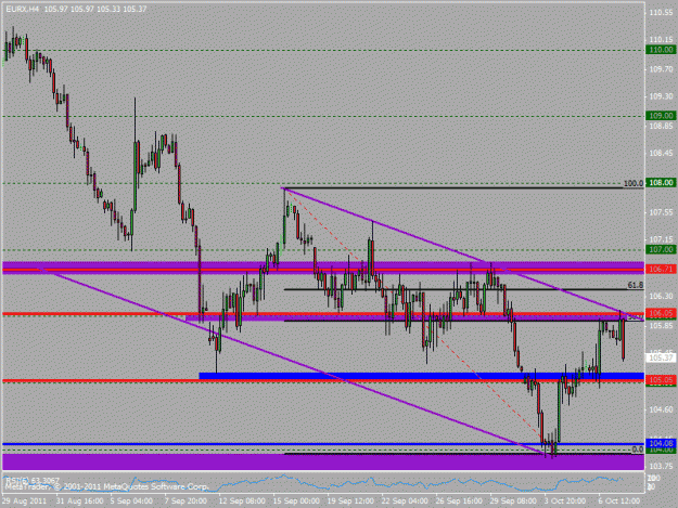 Click to Enlarge

Name: eurx100.gif
Size: 21 KB