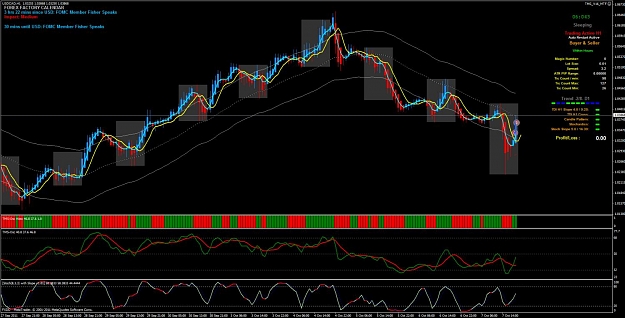 Click to Enlarge

Name: usdcad.jpg
Size: 135 KB