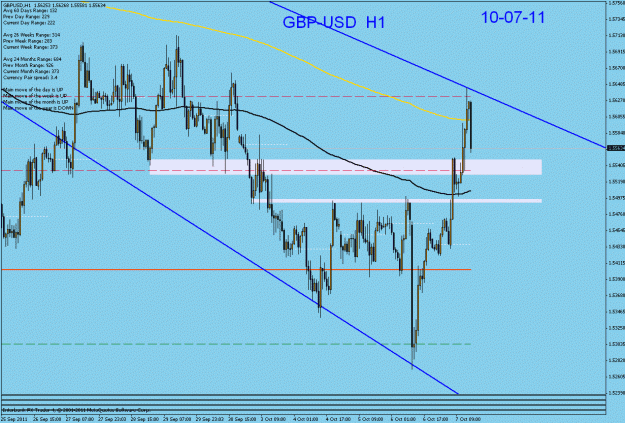 Click to Enlarge

Name: 64 gbp-usd  h1   10-07-11.gif
Size: 27 KB